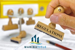 CFPB Regulations
