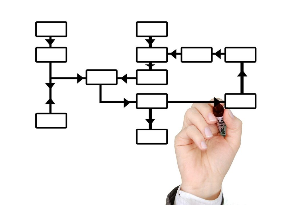 Resolving Common Florida Title Issues